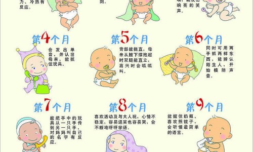 天津格林国际幼儿园学费-刚出生的黑婴儿图片高清专区_天津格林国际幼儿园学费专区_刚出生的黑婴儿图片网